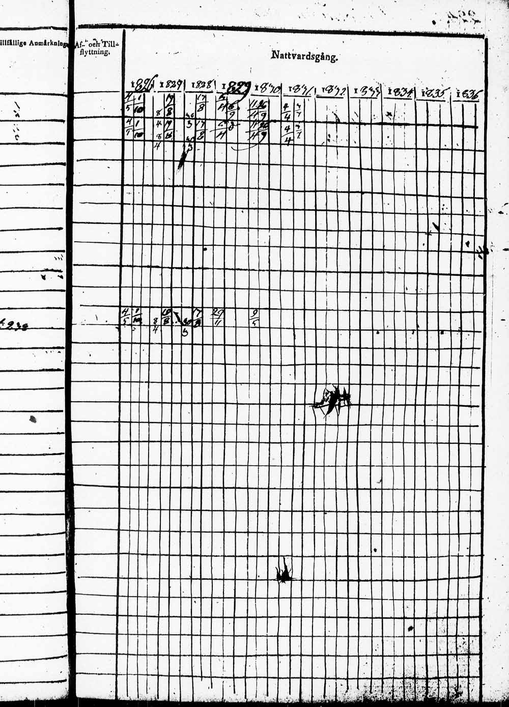 [ ../kirjat/Kirkonkirjat/heinola/rippikirja_1826-1832_msrk_tk889/kuvat/384.jpg ]