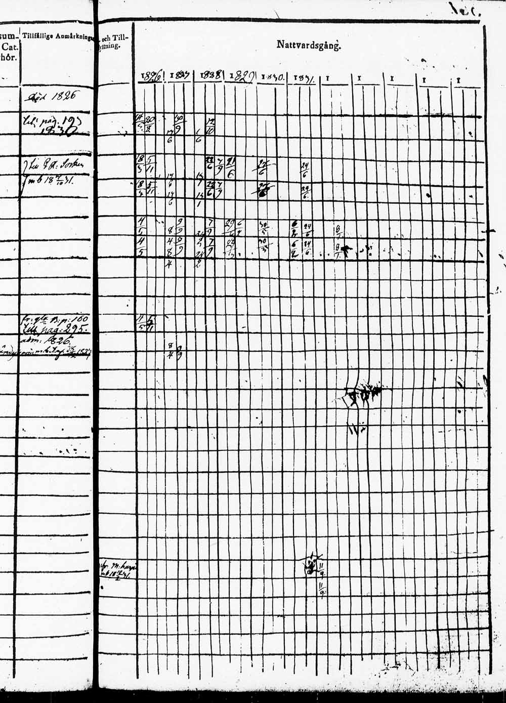 [ ../kirjat/Kirkonkirjat/heinola/rippikirja_1826-1832_msrk_tk889/kuvat/536.jpg ]