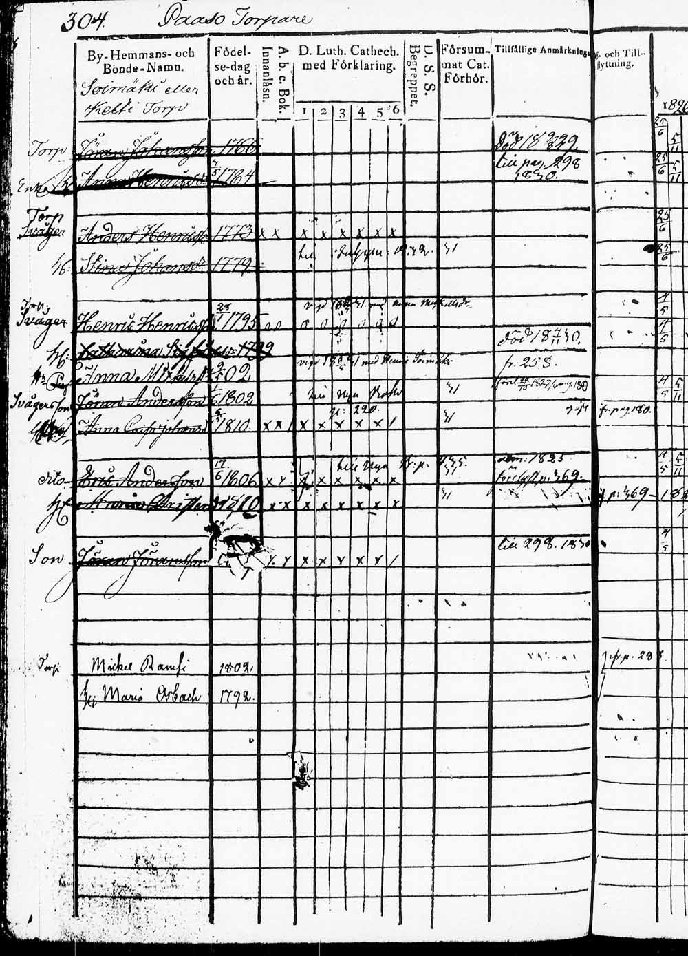 [ ../kirjat/Kirkonkirjat/heinola/rippikirja_1826-1832_msrk_tk889/kuvat/543.jpg ]
