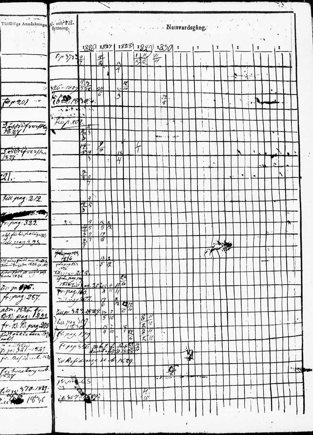 [ ../kirjat/Kirkonkirjat/heinola/rippikirja_1826-1832_msrk_tk889/kuvat/566.jpg ]