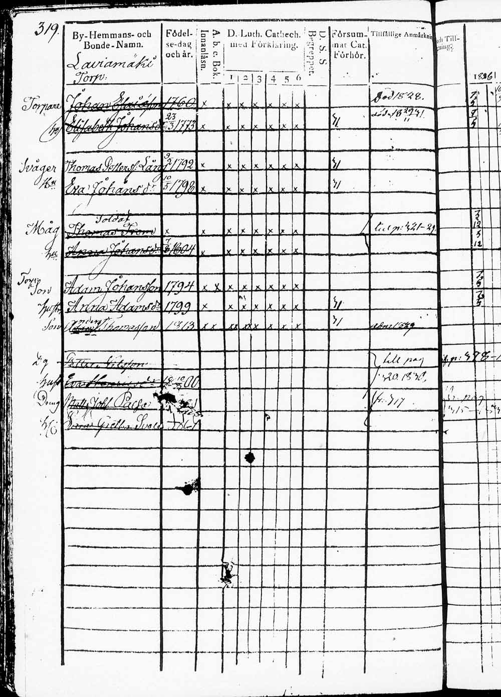 [ ../kirjat/Kirkonkirjat/heinola/rippikirja_1826-1832_msrk_tk889/kuvat/573.jpg ]