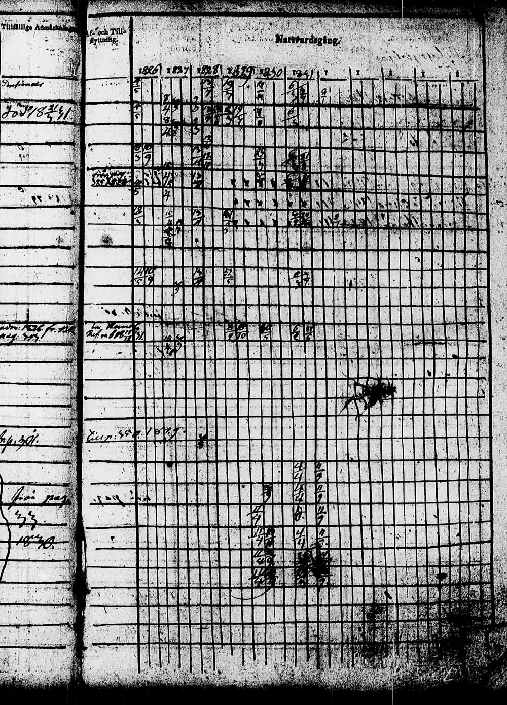 [ ../kirjat/Kirkonkirjat/heinola/rippikirja_1826-1832_msrk_tk889/kuvat/636.jpg ]