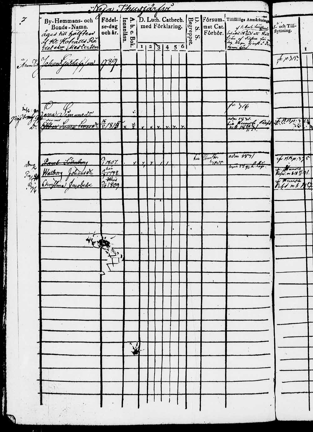 [ ../kirjat/Kirkonkirjat/heinola/rippikirja_1826-1832_msrk_tk889/kuvat/685.jpg ]