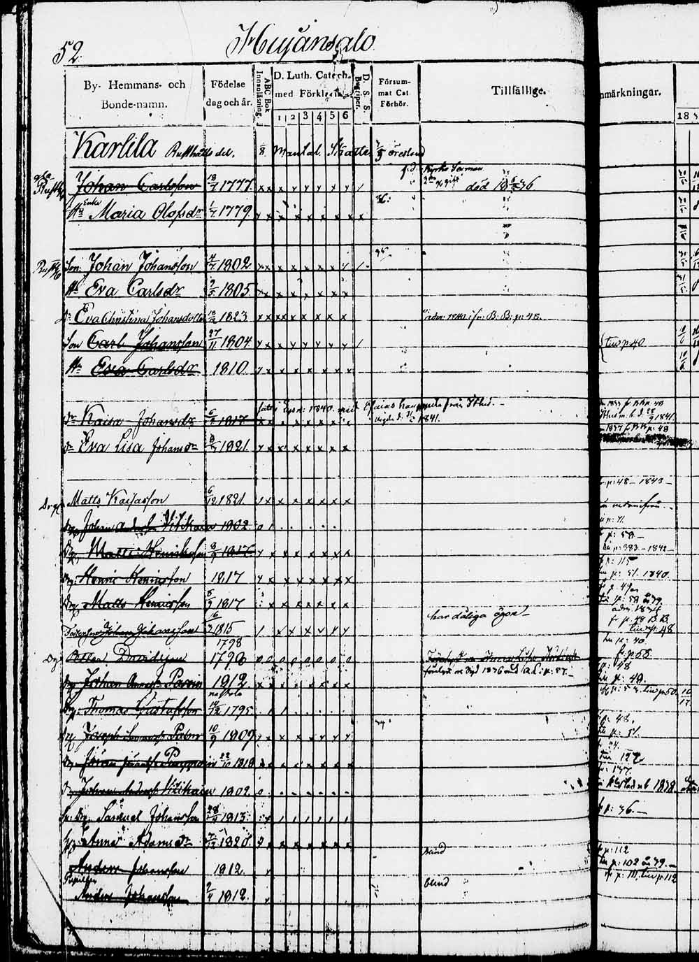 [ ../kirjat/Kirkonkirjat/heinola/rippikirja_1832-1842_msrk_tk889/kuvat/103.jpg ]