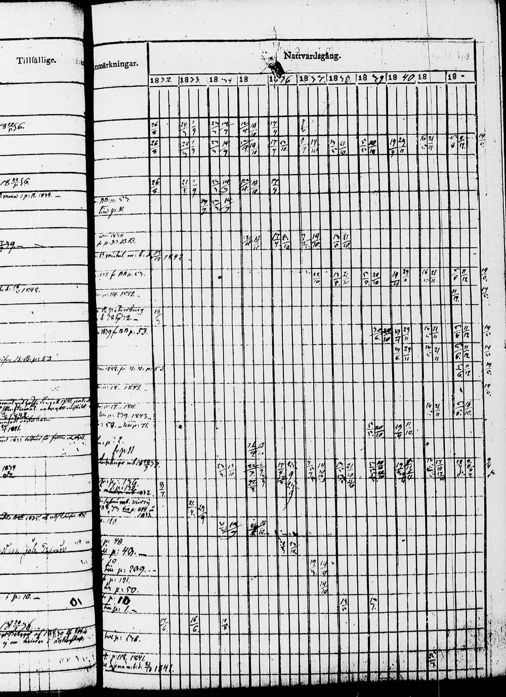 [ ../kirjat/Kirkonkirjat/heinola/rippikirja_1832-1842_msrk_tk889/kuvat/114.jpg ]