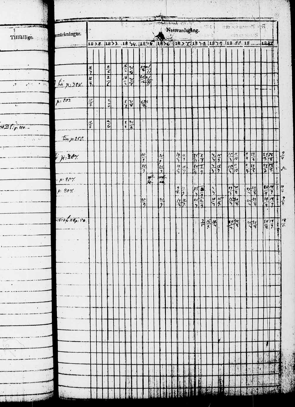 [ ../kirjat/Kirkonkirjat/heinola/rippikirja_1832-1842_msrk_tk889/kuvat/122.jpg ]