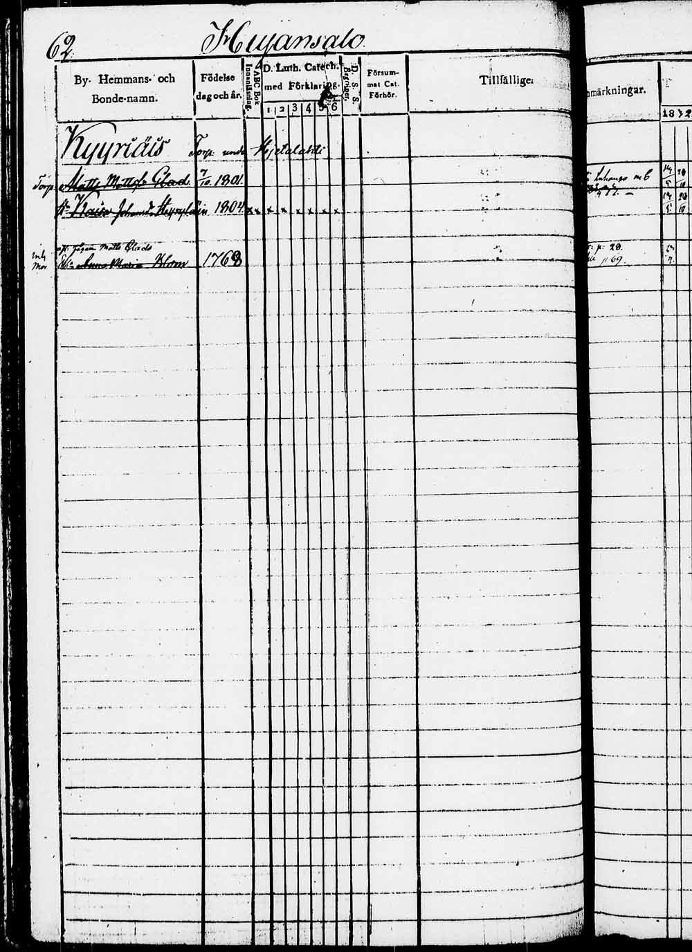[ ../kirjat/Kirkonkirjat/heinola/rippikirja_1832-1842_msrk_tk889/kuvat/123.jpg ]
