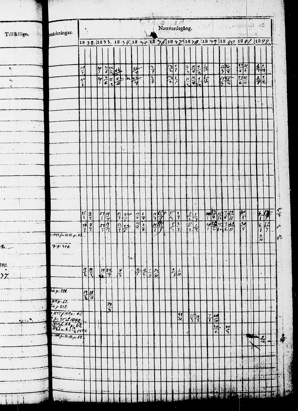 [ ../kirjat/Kirkonkirjat/heinola/rippikirja_1832-1842_msrk_tk889/kuvat/130.jpg ]