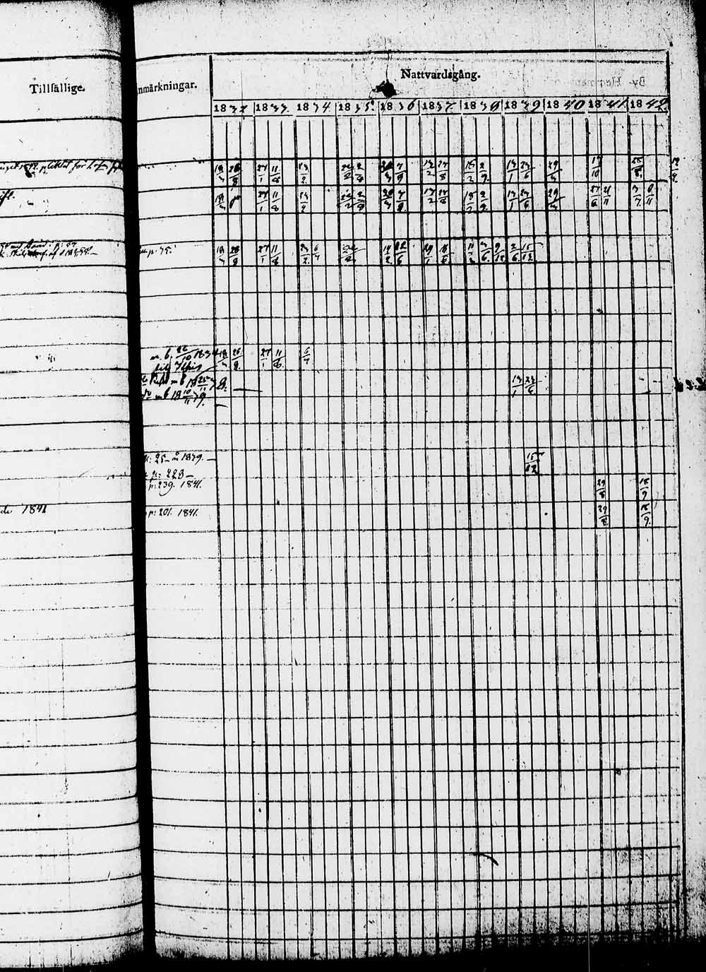 [ ../kirjat/Kirkonkirjat/heinola/rippikirja_1832-1842_msrk_tk889/kuvat/132.jpg ]