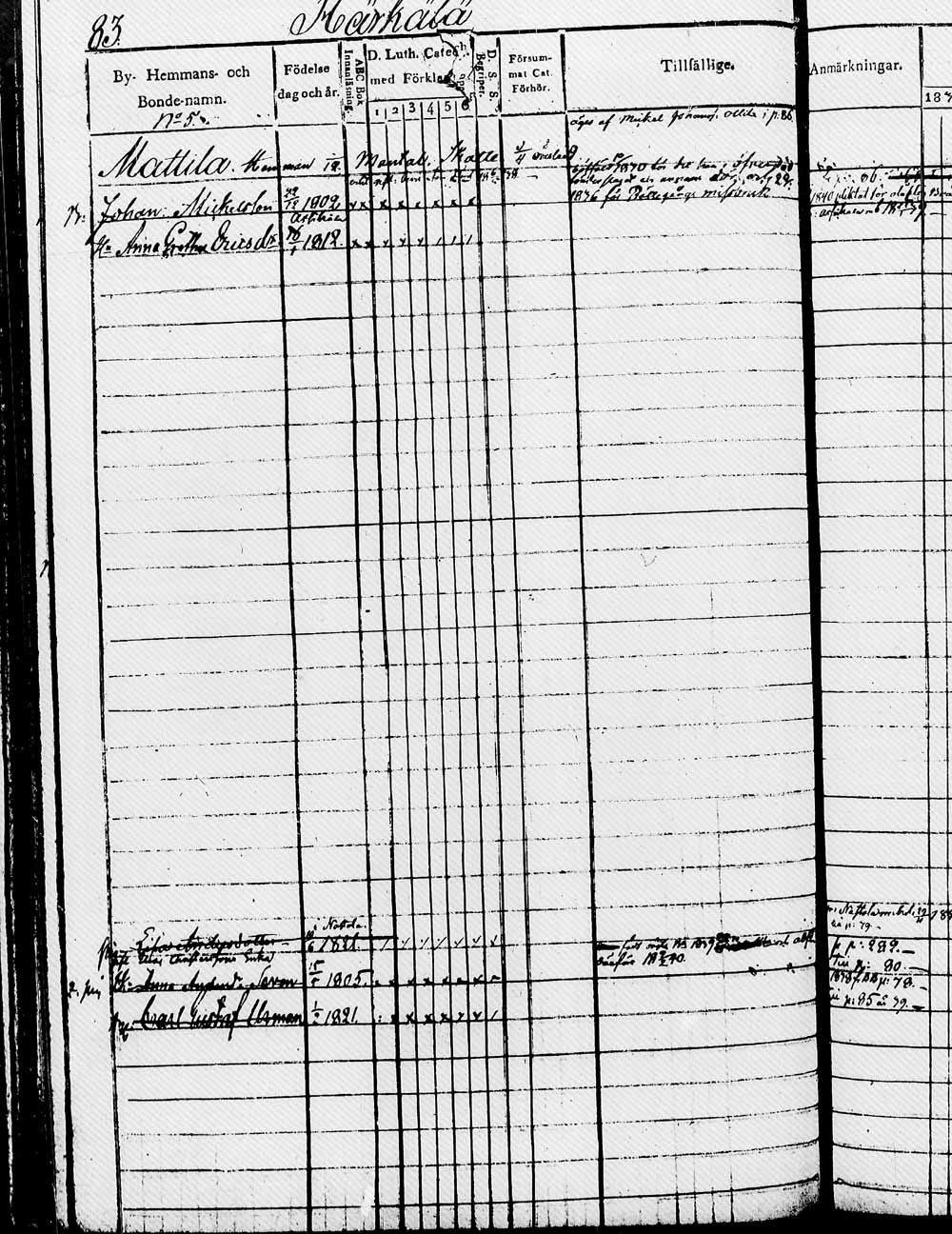 [ kuvat/165.jpg ]