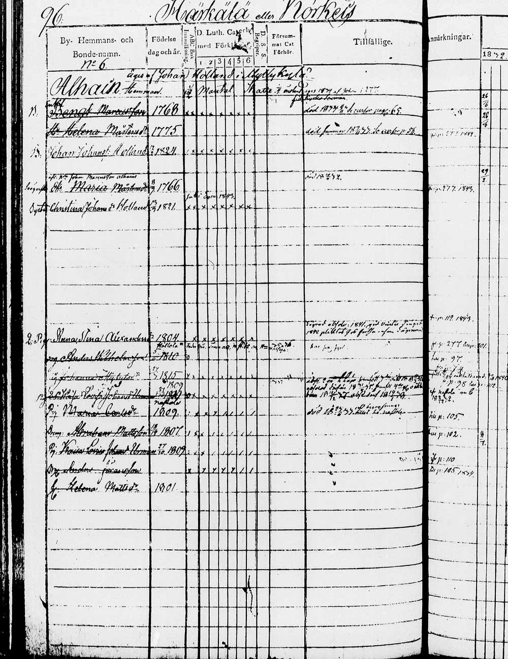 [ ../kirjat/Kirkonkirjat/heinola/rippikirja_1832-1842_msrk_tk889/kuvat/191.jpg ]