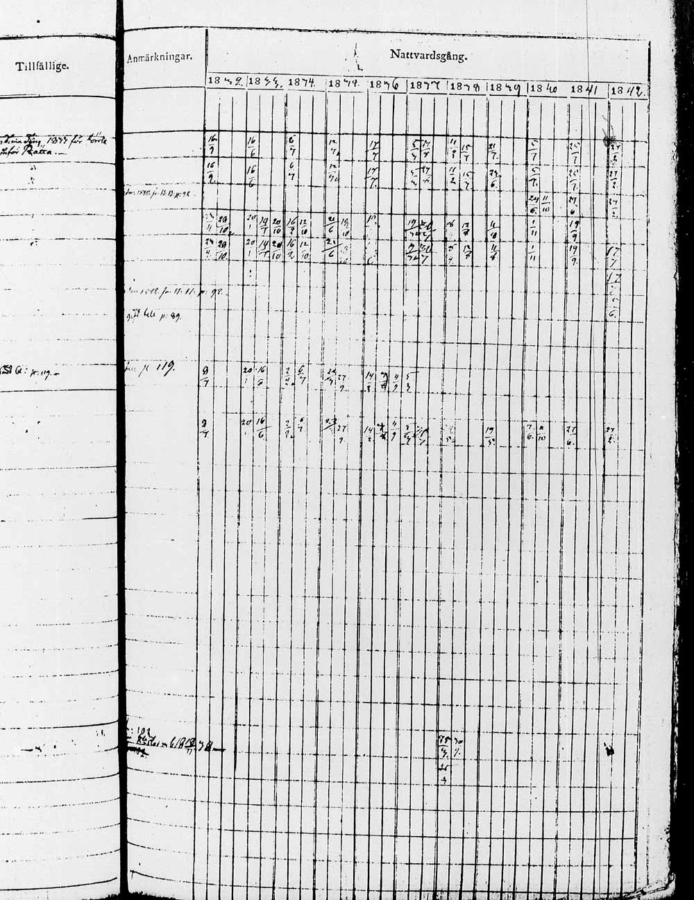 [ ../kirjat/Kirkonkirjat/heinola/rippikirja_1832-1842_msrk_tk889/kuvat/198.jpg ]