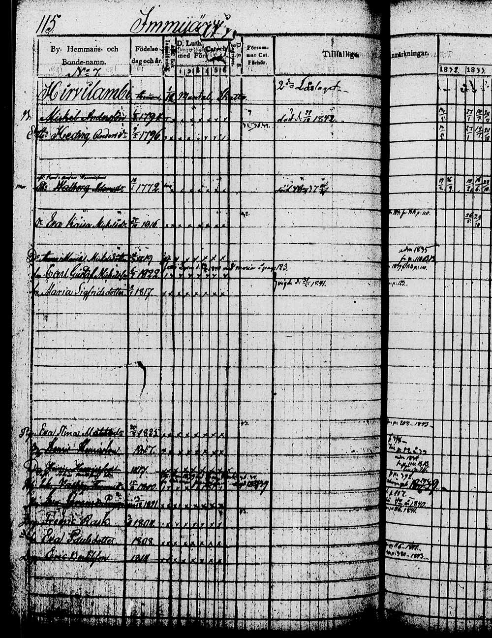 [ ../kirjat/Kirkonkirjat/heinola/rippikirja_1832-1842_msrk_tk889/kuvat/229.jpg ]