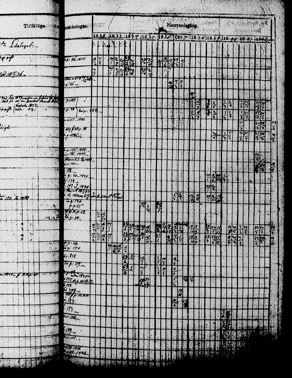 [ ../kirjat/Kirkonkirjat/heinola/rippikirja_1832-1842_msrk_tk889/kuvat/232.jpg ]