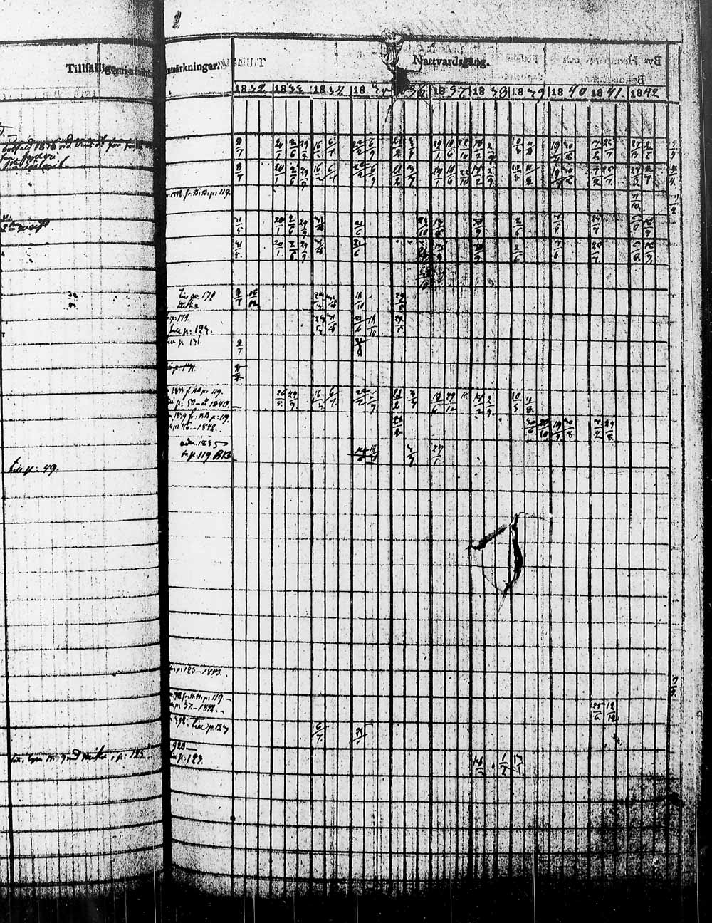 [ ../kirjat/Kirkonkirjat/heinola/rippikirja_1832-1842_msrk_tk889/kuvat/250.jpg ]