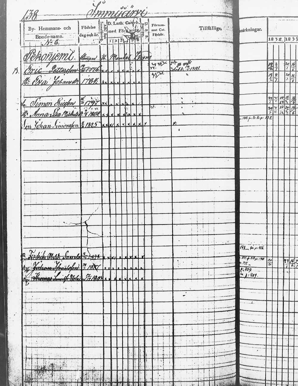 [ ../kirjat/Kirkonkirjat/heinola/rippikirja_1832-1842_msrk_tk889/kuvat/275.jpg ]