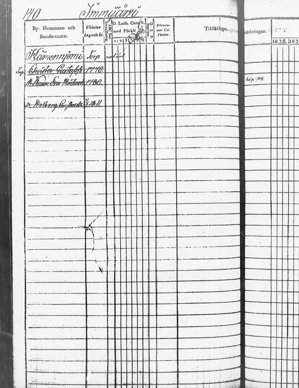 [ ../kirjat/Kirkonkirjat/heinola/rippikirja_1832-1842_msrk_tk889/kuvat/281.jpg ]