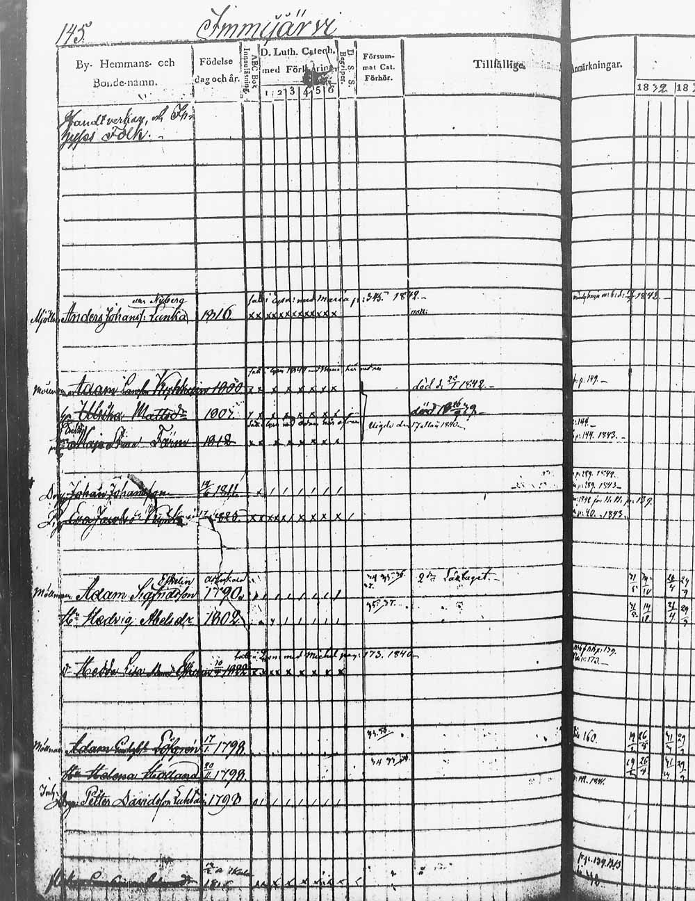 [ ../kirjat/Kirkonkirjat/heinola/rippikirja_1832-1842_msrk_tk889/kuvat/291.jpg ]