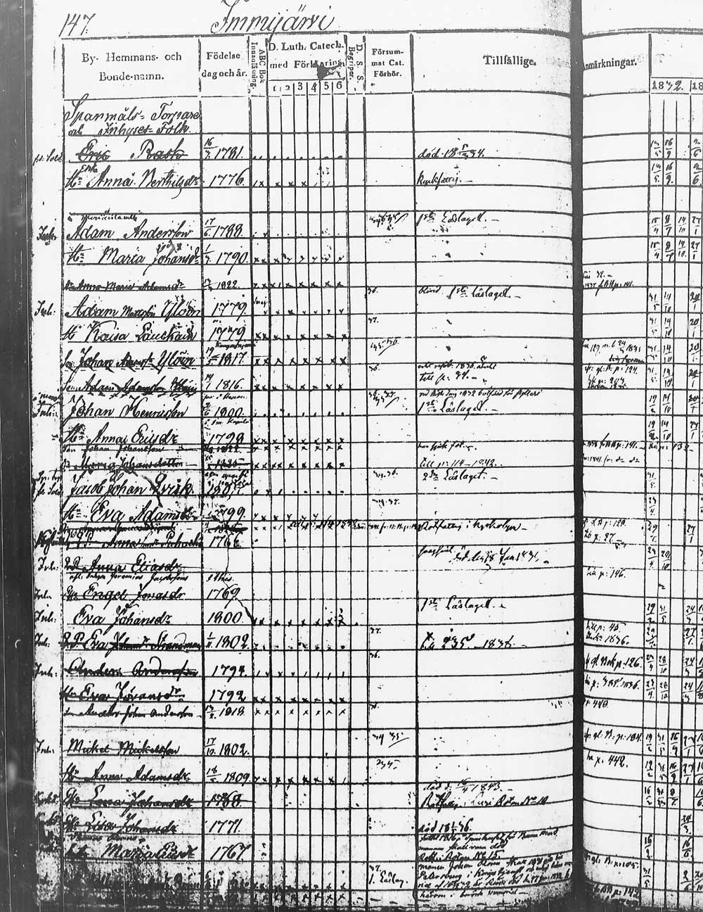 [ ../kirjat/Kirkonkirjat/heinola/rippikirja_1832-1842_msrk_tk889/kuvat/295.jpg ]