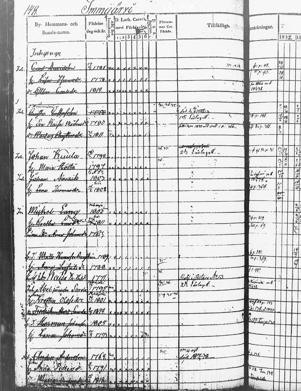 [ ../kirjat/Kirkonkirjat/heinola/rippikirja_1832-1842_msrk_tk889/kuvat/297.jpg ]