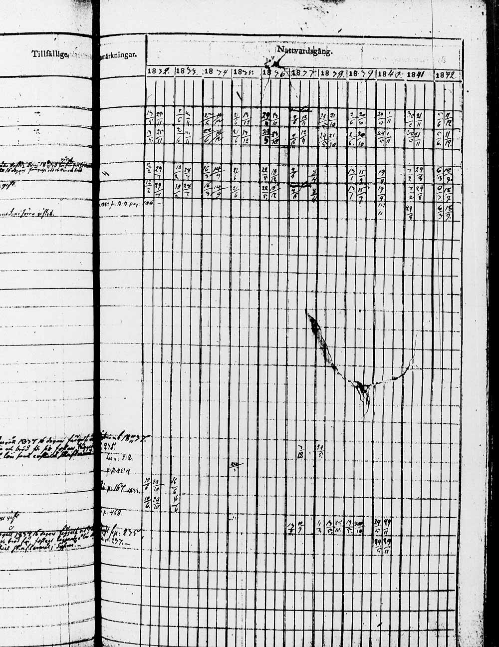 [ ../kirjat/Kirkonkirjat/heinola/rippikirja_1832-1842_msrk_tk889/kuvat/342.jpg ]
