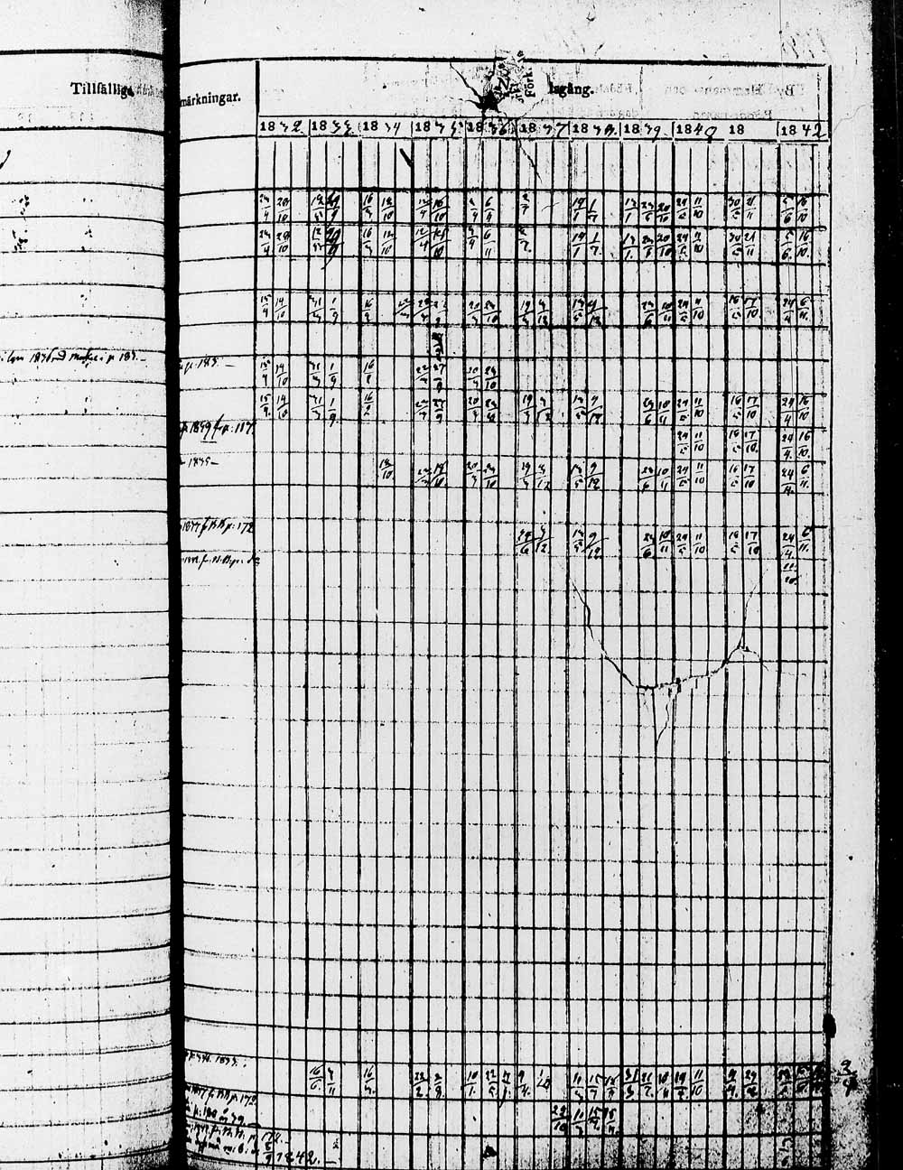 [ ../kirjat/Kirkonkirjat/heinola/rippikirja_1832-1842_msrk_tk889/kuvat/356.jpg ]