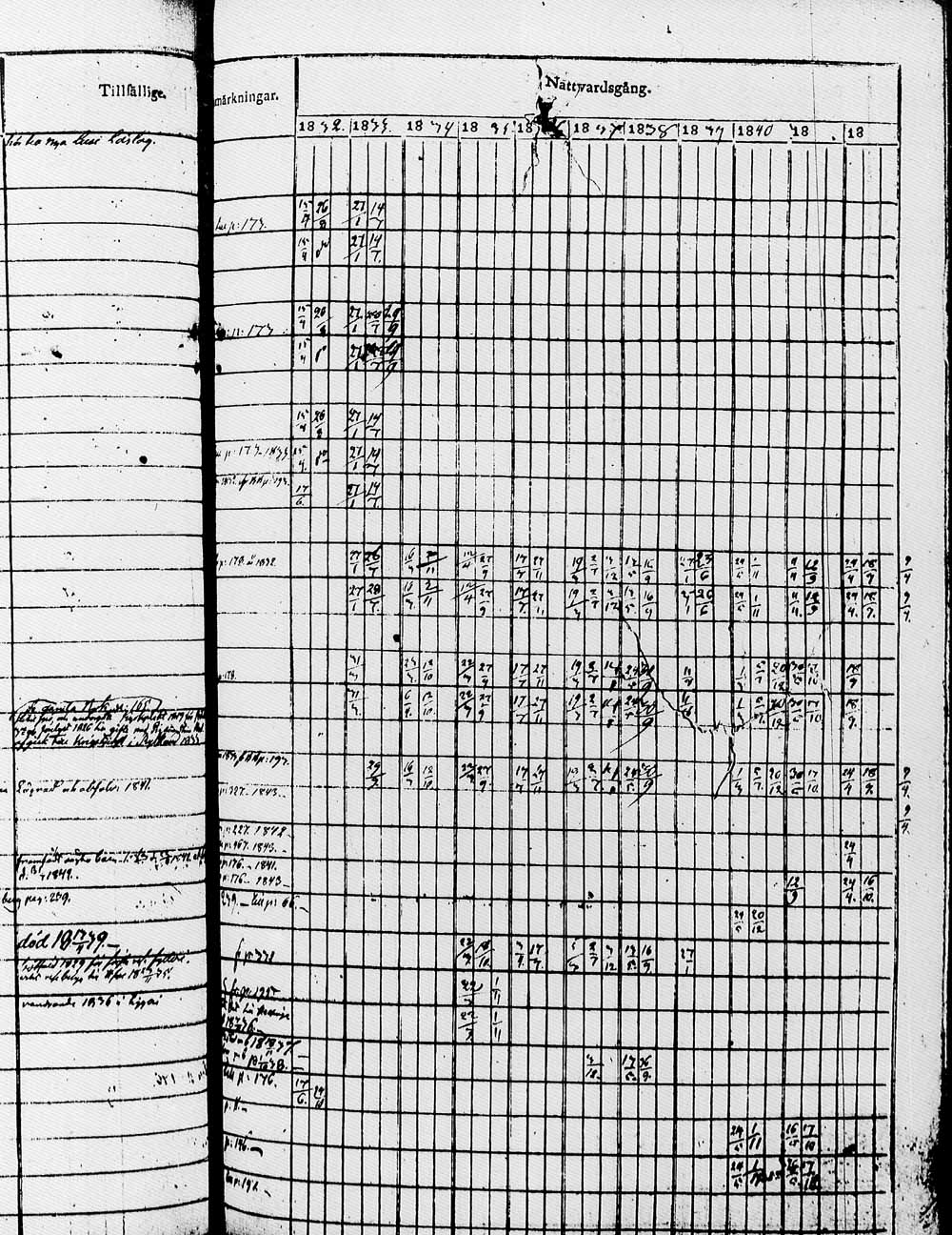 [ ../kirjat/Kirkonkirjat/heinola/rippikirja_1832-1842_msrk_tk889/kuvat/404.jpg ]