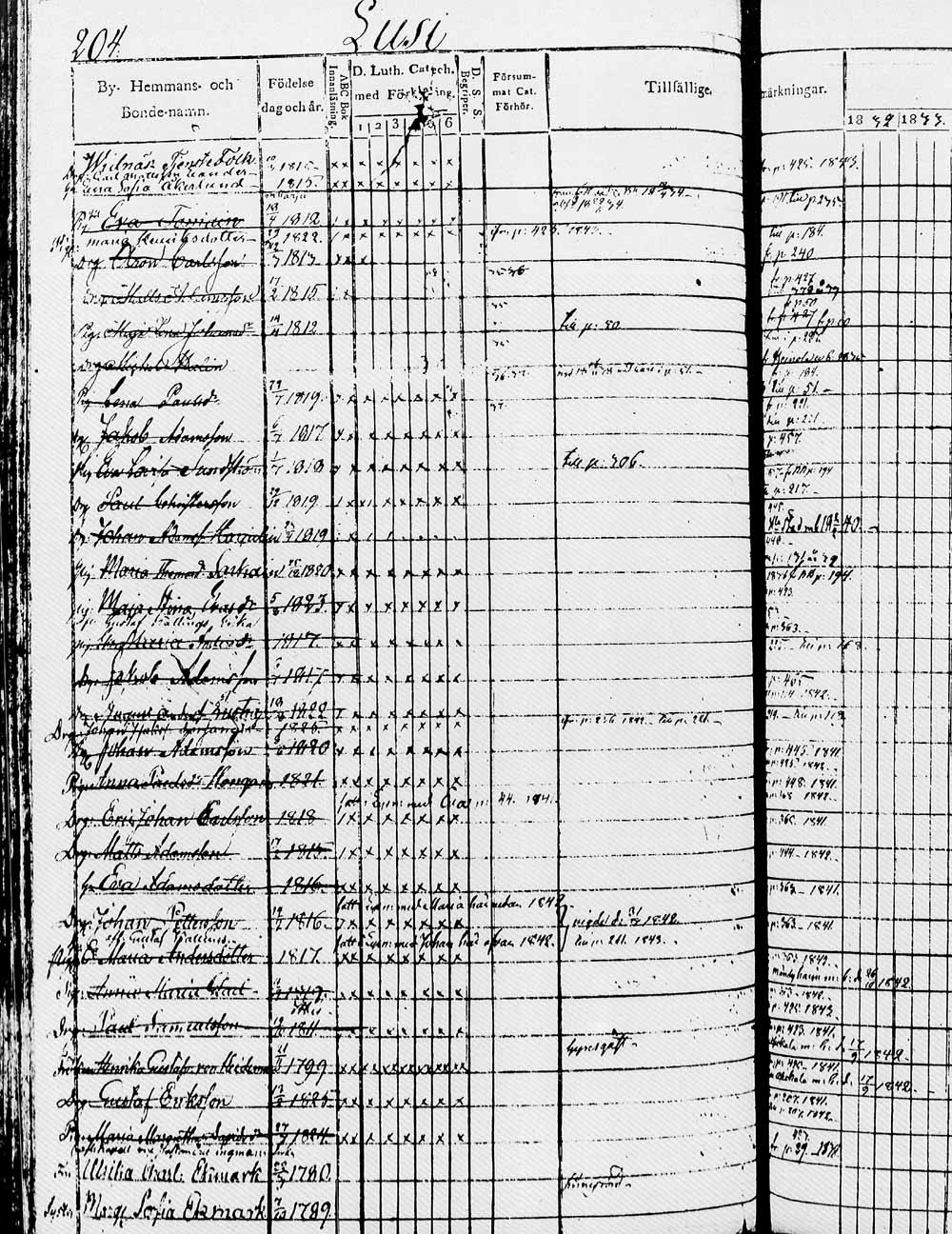 [ ../kirjat/Kirkonkirjat/heinola/rippikirja_1832-1842_msrk_tk889/kuvat/409.jpg ]