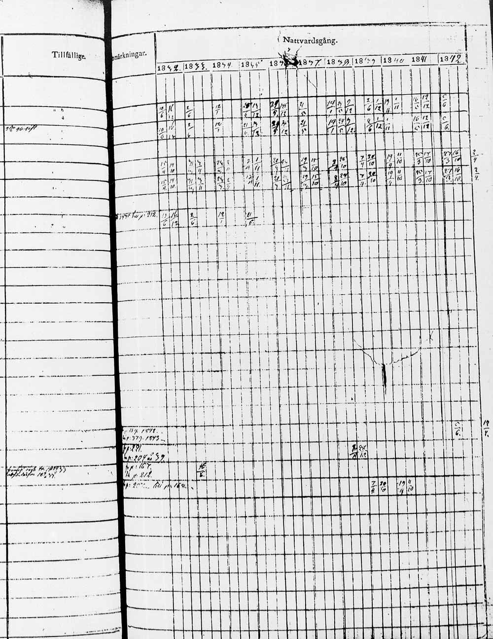 [ ../kirjat/Kirkonkirjat/heinola/rippikirja_1832-1842_msrk_tk889/kuvat/452.jpg ]