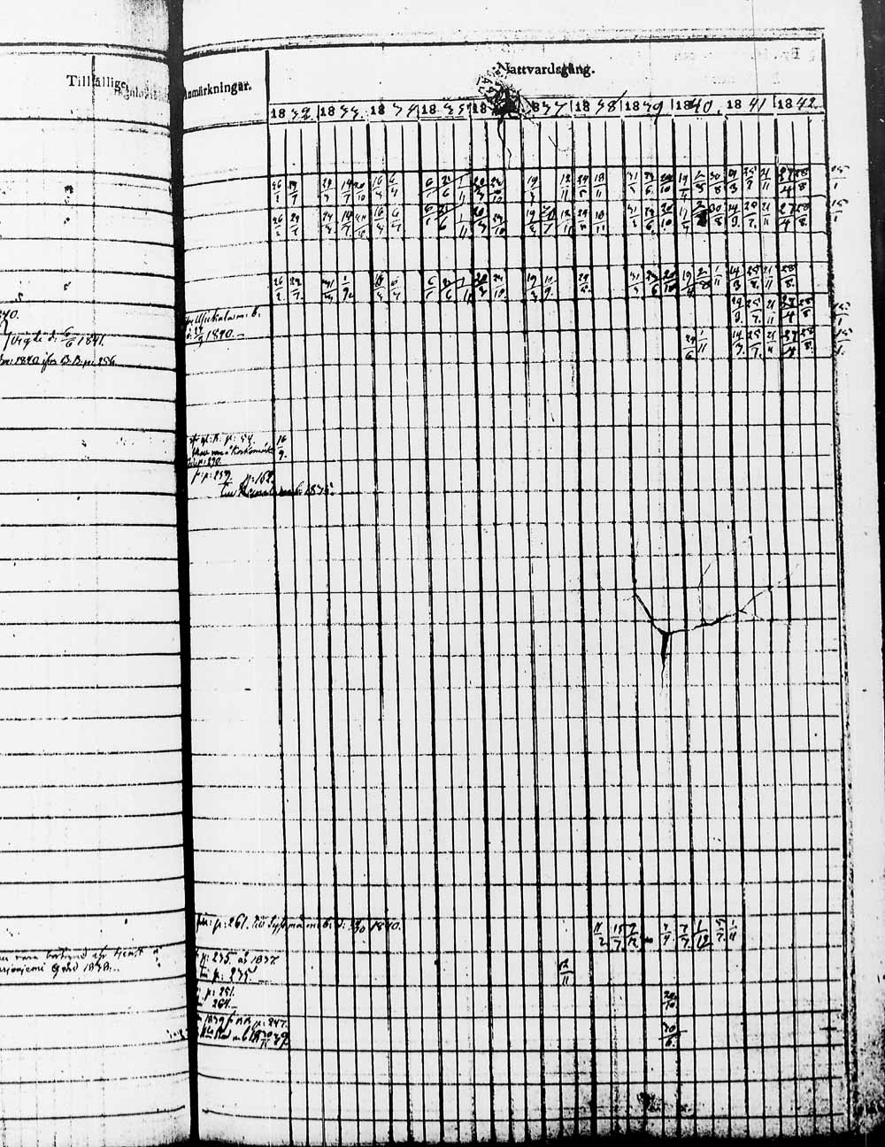 [ ../kirjat/Kirkonkirjat/heinola/rippikirja_1832-1842_msrk_tk889/kuvat/522.jpg ]