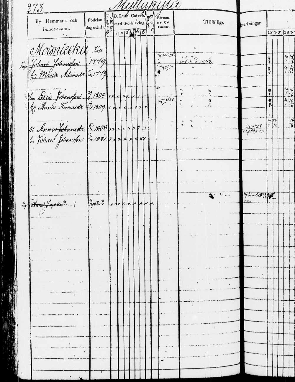 [ ../kirjat/Kirkonkirjat/heinola/rippikirja_1832-1842_msrk_tk889/kuvat/547.jpg ]