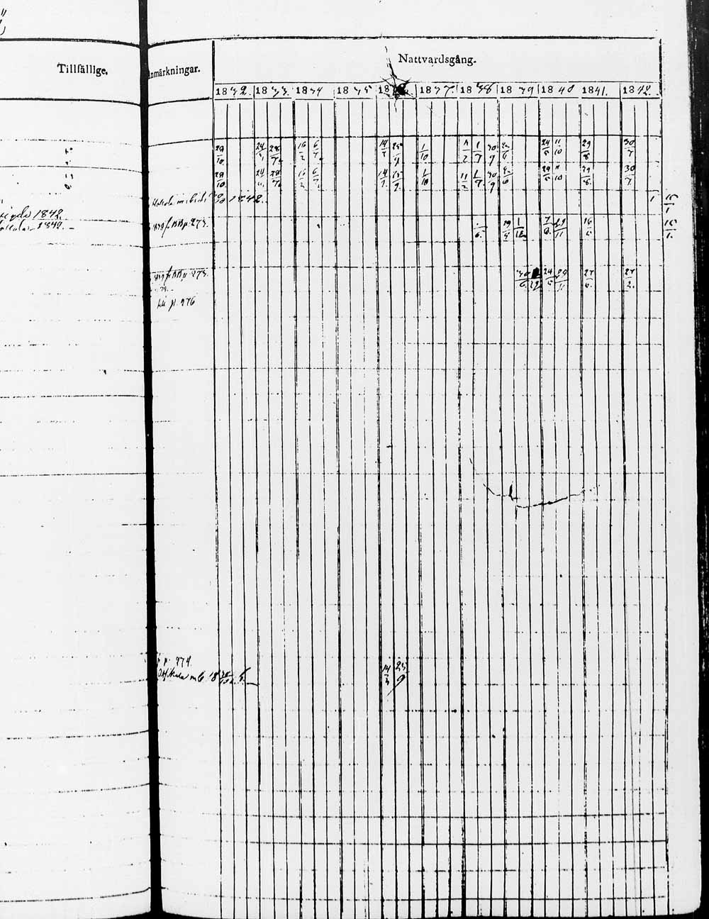 [ ../kirjat/Kirkonkirjat/heinola/rippikirja_1832-1842_msrk_tk889/kuvat/552.jpg ]