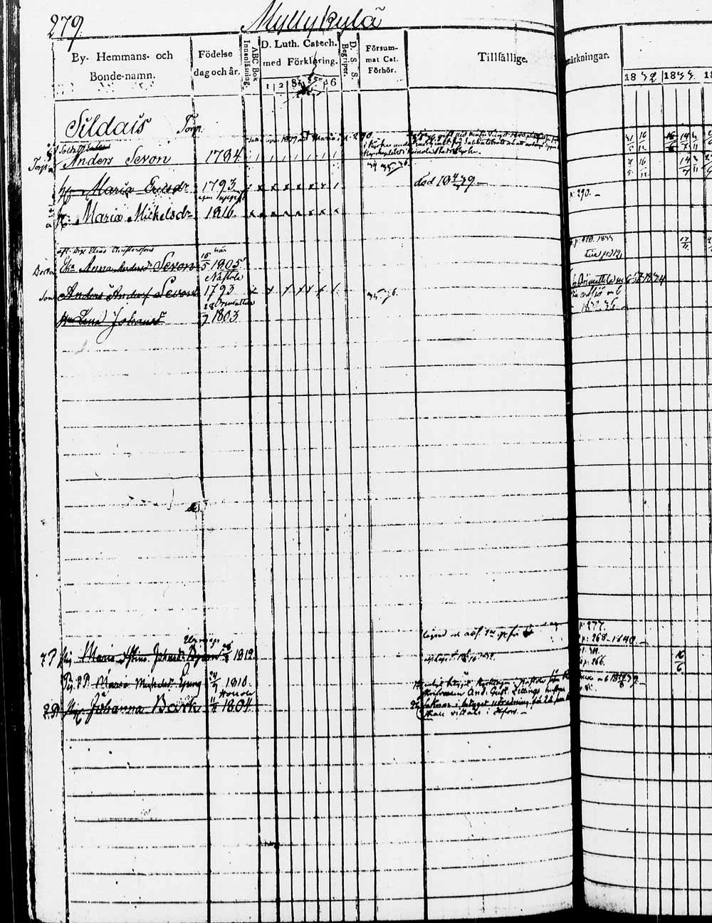 [ ../kirjat/Kirkonkirjat/heinola/rippikirja_1832-1842_msrk_tk889/kuvat/559.jpg ]
