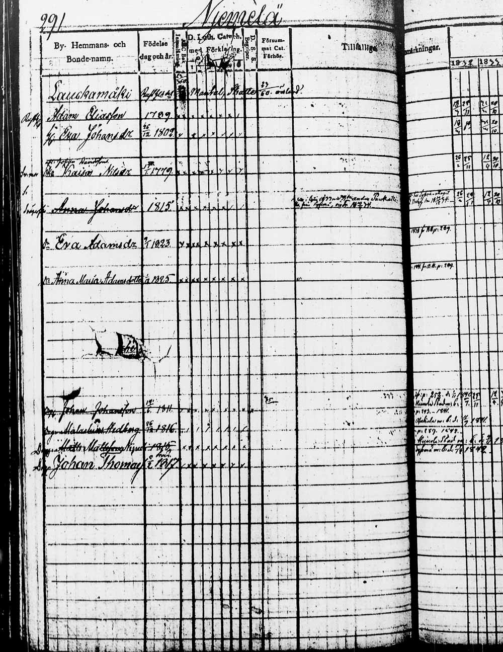 [ ../kirjat/Kirkonkirjat/heinola/rippikirja_1832-1842_msrk_tk889/kuvat/583.jpg ]