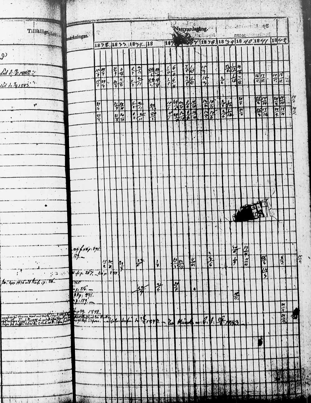 [ ../kirjat/Kirkonkirjat/heinola/rippikirja_1832-1842_msrk_tk889/kuvat/588.jpg ]
