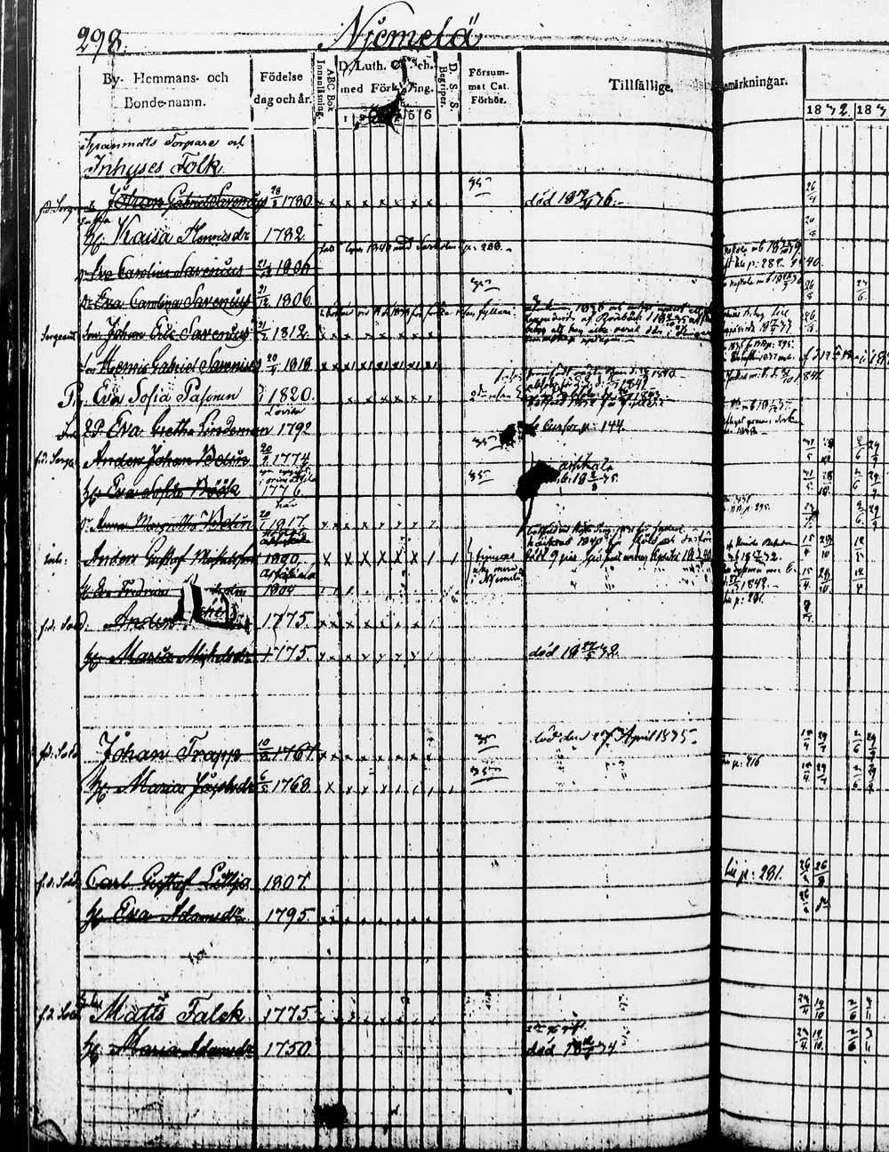 [ ../kirjat/Kirkonkirjat/heinola/rippikirja_1832-1842_msrk_tk889/kuvat/597.jpg ]