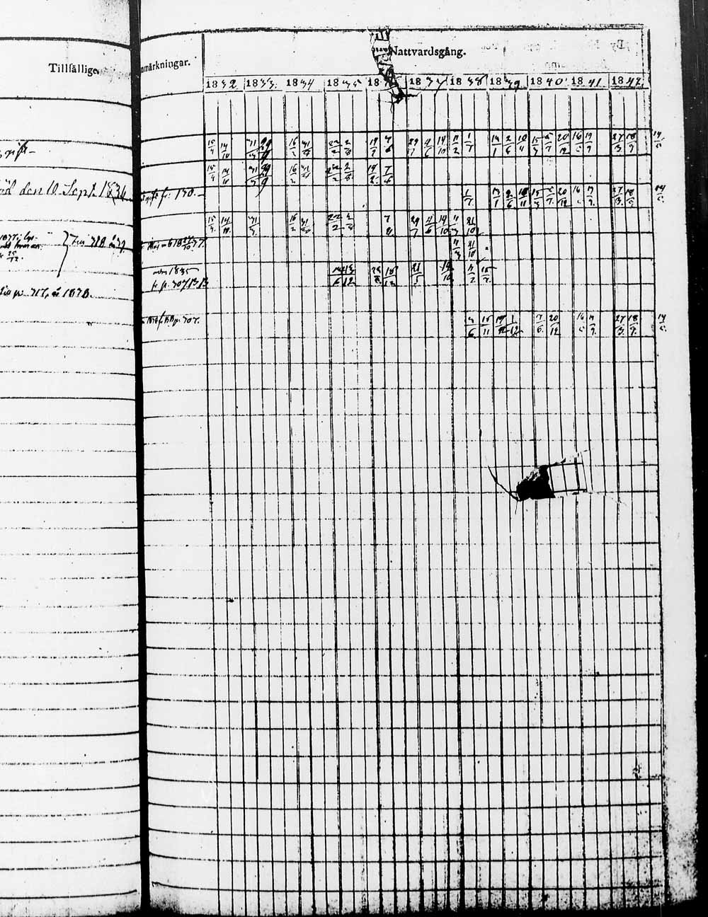 [ ../kirjat/Kirkonkirjat/heinola/rippikirja_1832-1842_msrk_tk889/kuvat/618.jpg ]