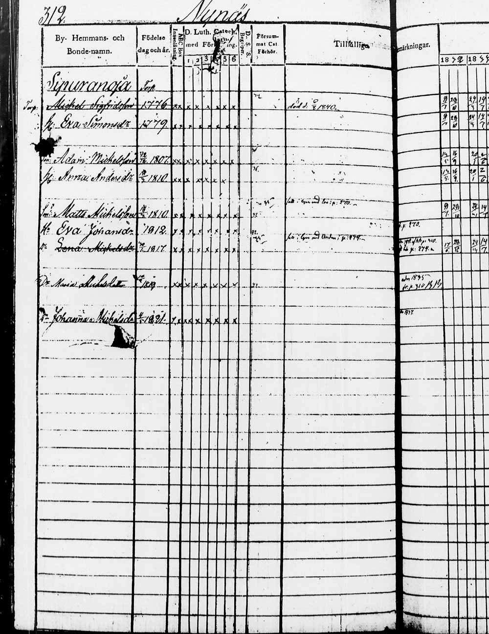 [ ../kirjat/Kirkonkirjat/heinola/rippikirja_1832-1842_msrk_tk889/kuvat/623.jpg ]
