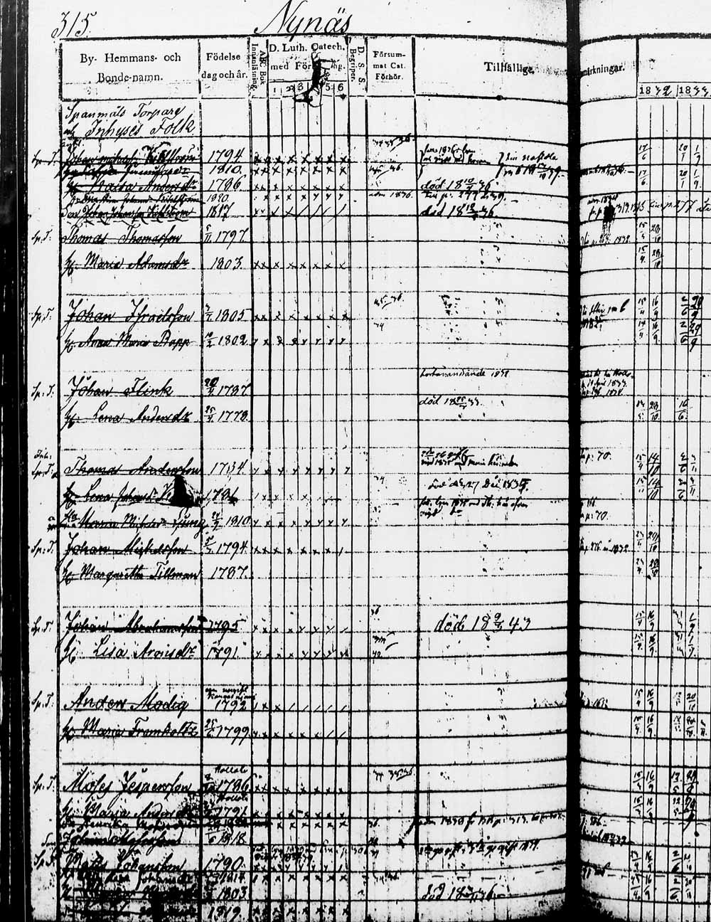 [ ../kirjat/Kirkonkirjat/heinola/rippikirja_1832-1842_msrk_tk889/kuvat/629.jpg ]