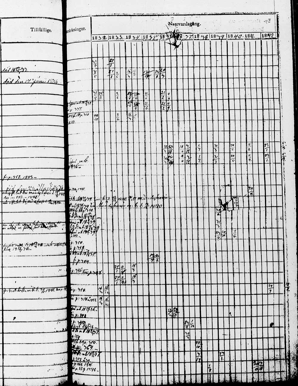 [ ../kirjat/Kirkonkirjat/heinola/rippikirja_1832-1842_msrk_tk889/kuvat/706.jpg ]