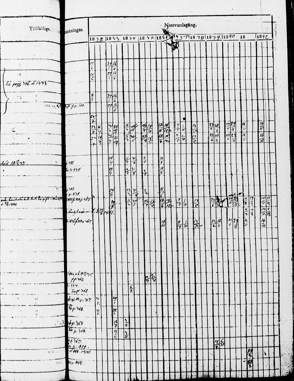 [ ../kirjat/Kirkonkirjat/heinola/rippikirja_1832-1842_msrk_tk889/kuvat/732.jpg ]