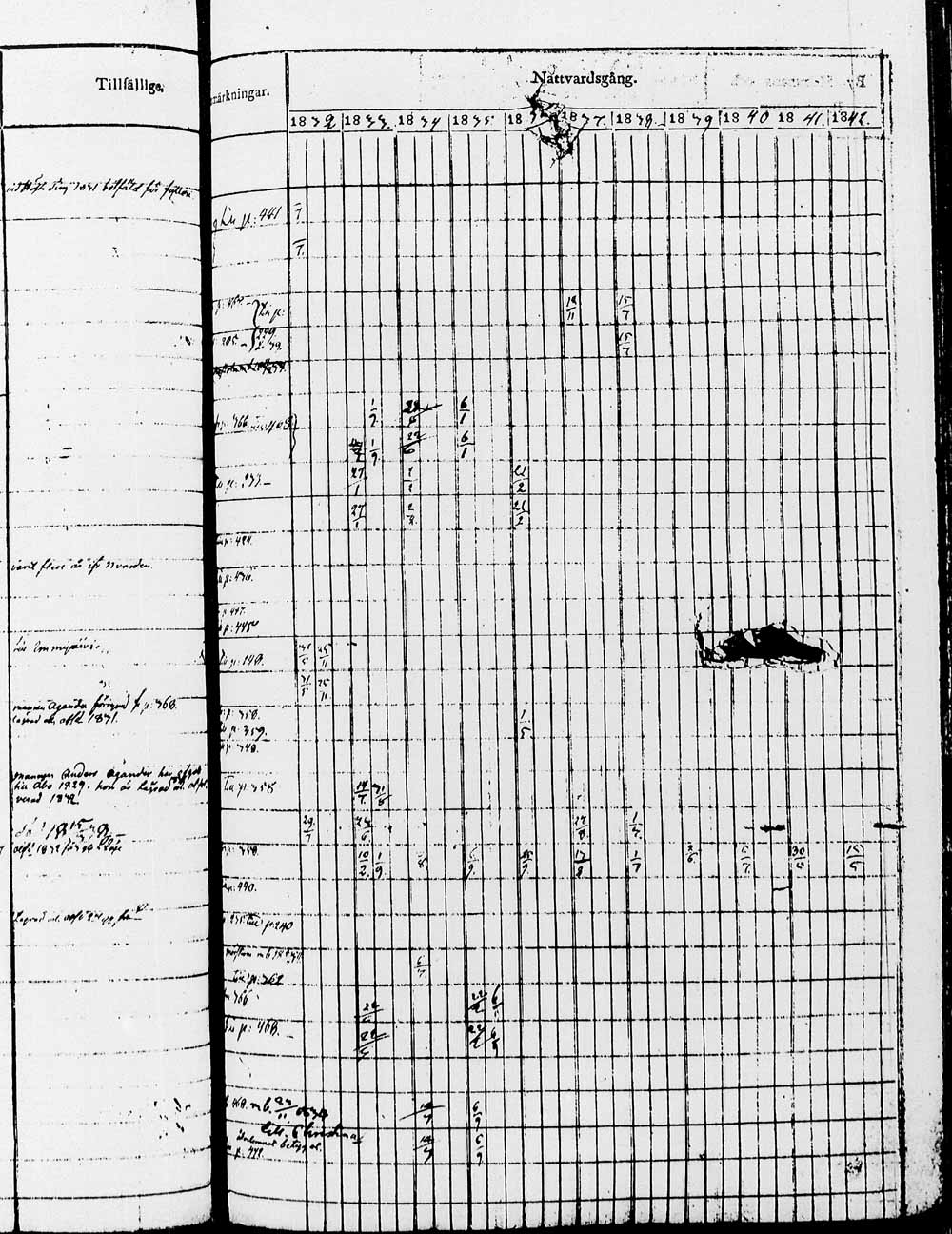 [ ../kirjat/Kirkonkirjat/heinola/rippikirja_1832-1842_msrk_tk889/kuvat/738.jpg ]