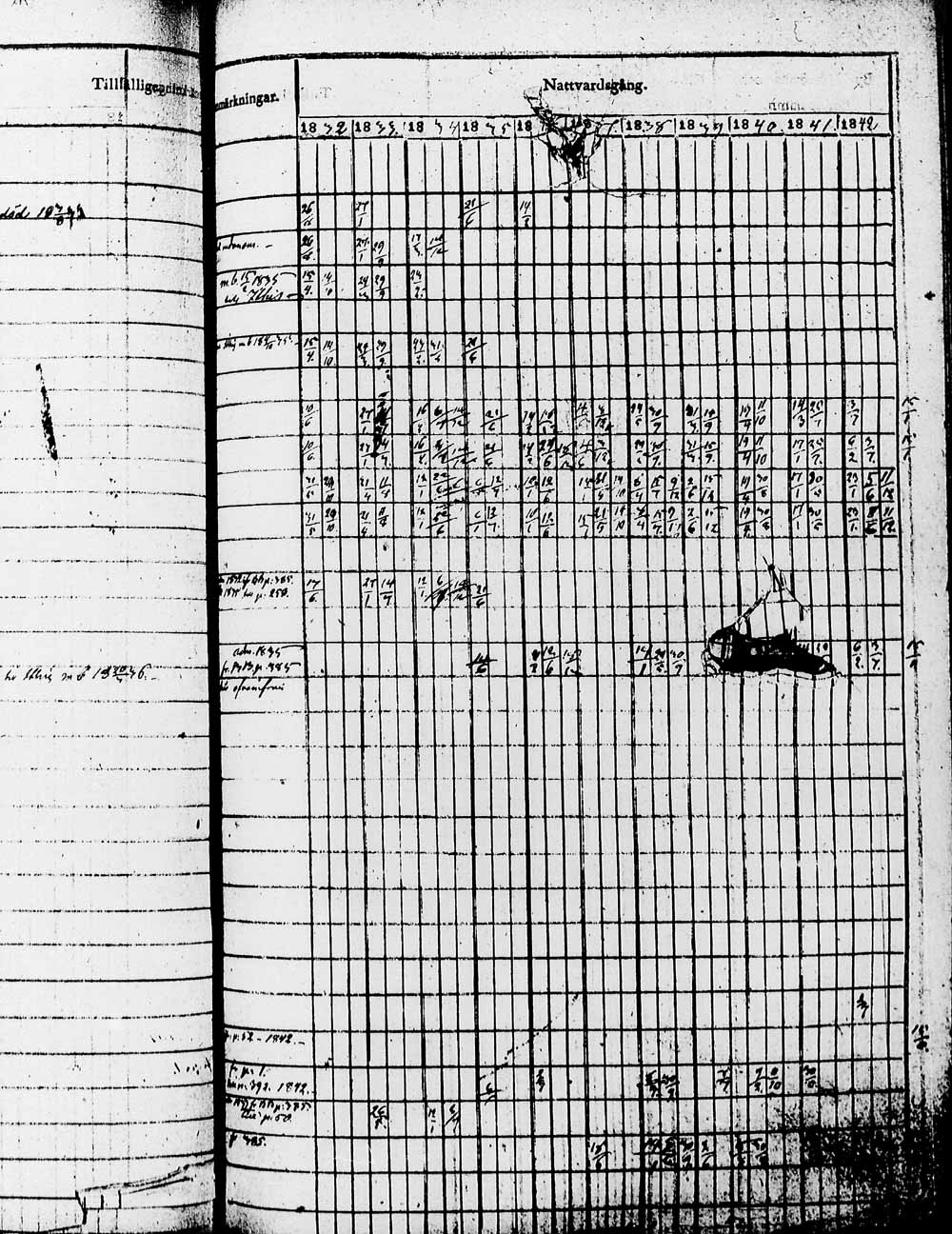 [ ../kirjat/Kirkonkirjat/heinola/rippikirja_1832-1842_msrk_tk889/kuvat/766.jpg ]