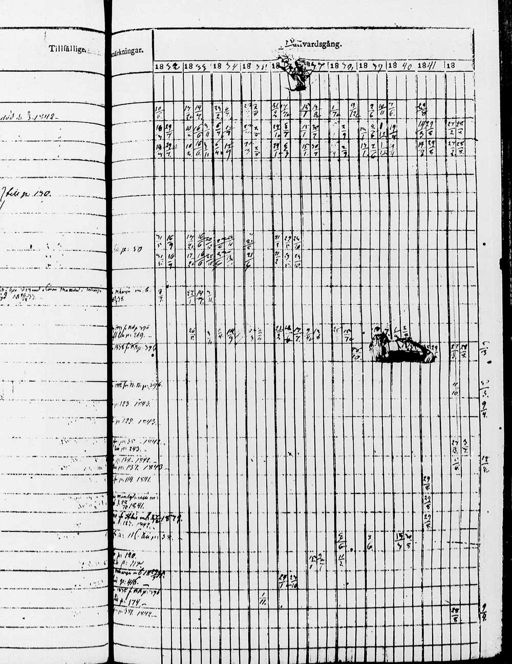 [ ../kirjat/Kirkonkirjat/heinola/rippikirja_1832-1842_msrk_tk889/kuvat/788.jpg ]