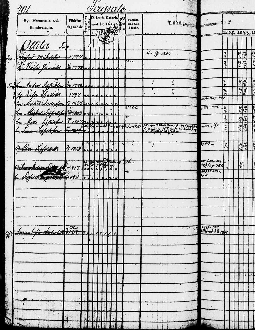 [ ../kirjat/Kirkonkirjat/heinola/rippikirja_1832-1842_msrk_tk889/kuvat/801.jpg ]