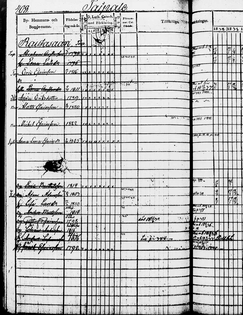 [ ../kirjat/Kirkonkirjat/heinola/rippikirja_1832-1842_msrk_tk889/kuvat/815.jpg ]
