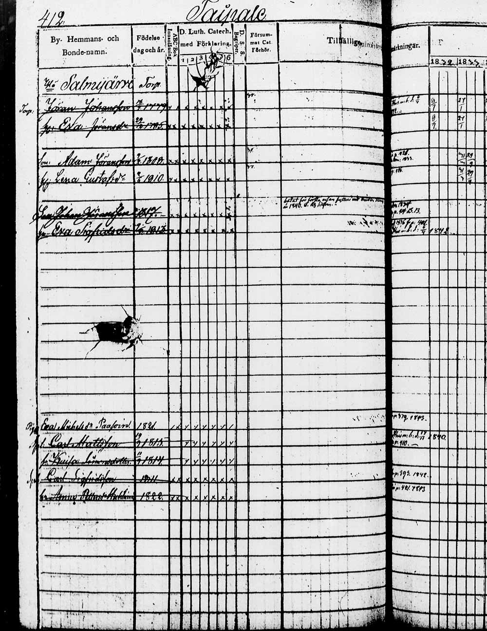 [ ../kirjat/Kirkonkirjat/heinola/rippikirja_1832-1842_msrk_tk889/kuvat/823.jpg ]