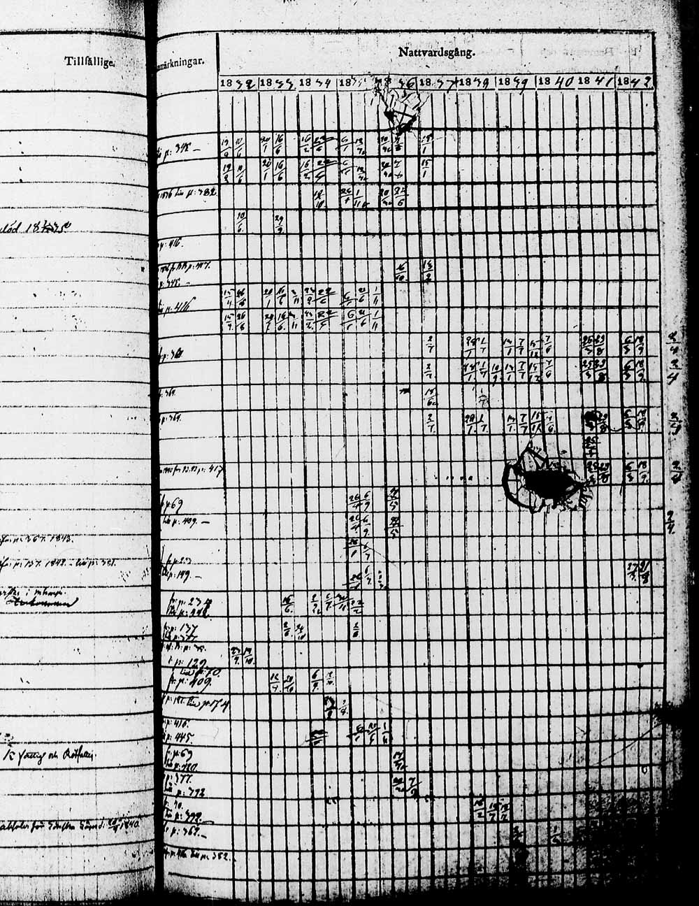 [ ../kirjat/Kirkonkirjat/heinola/rippikirja_1832-1842_msrk_tk889/kuvat/830.jpg ]