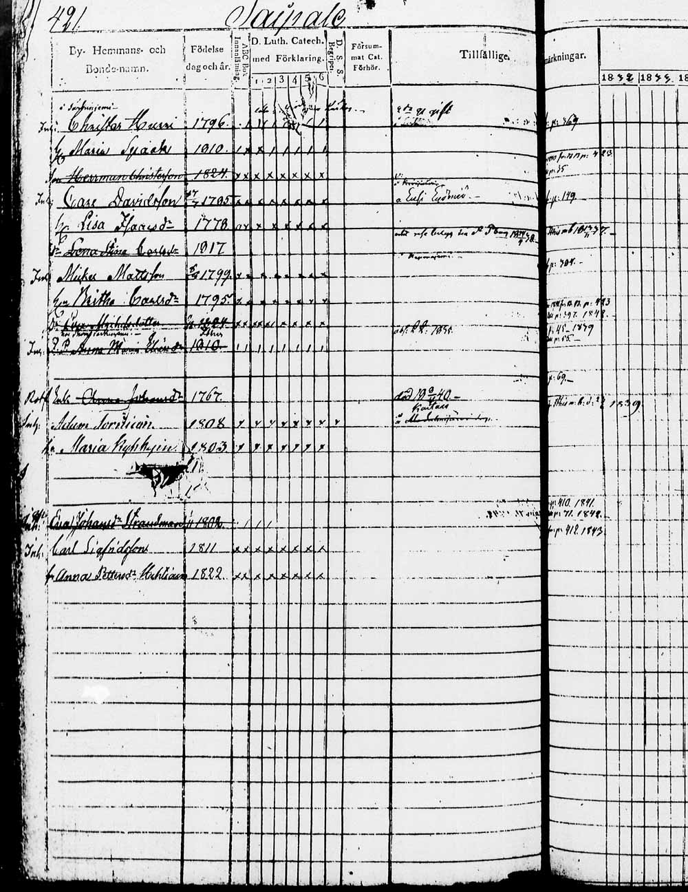 [ ../kirjat/Kirkonkirjat/heinola/rippikirja_1832-1842_msrk_tk889/kuvat/841.jpg ]