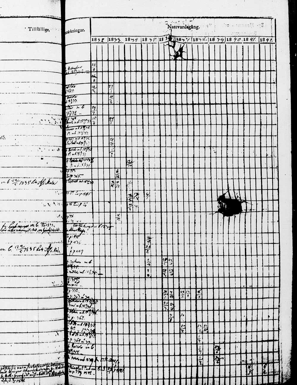[ ../kirjat/Kirkonkirjat/heinola/rippikirja_1832-1842_msrk_tk889/kuvat/848.jpg ]
